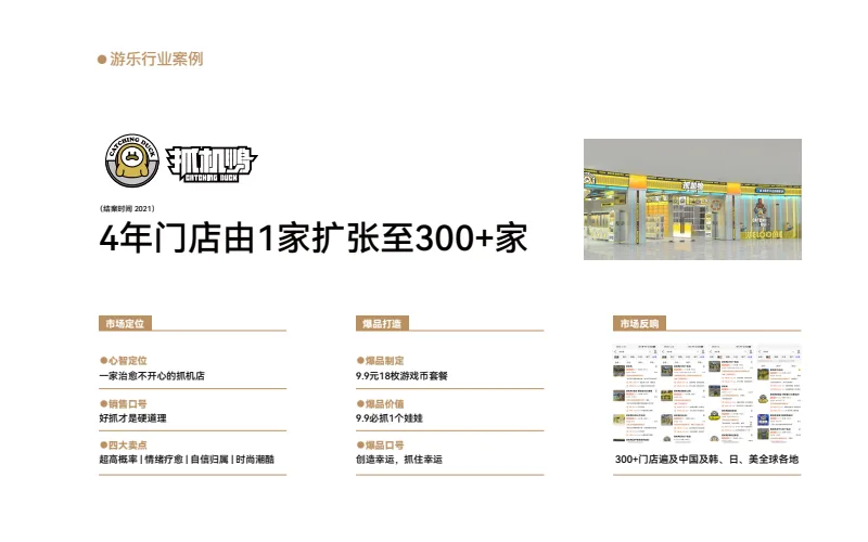 抓机鸭品牌策略设计