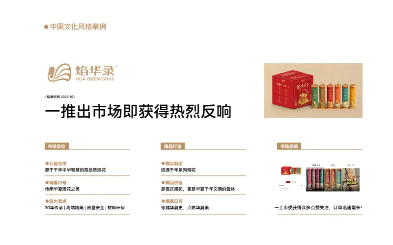 焰华录「焰遇千年」品牌策略设计